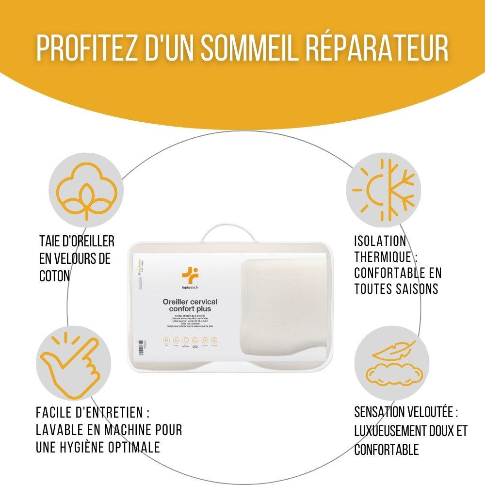 Coussin ergonomique beige en emballage. Texte : PROFITEZ D'UN SOMMEIL RÉPARATEUR.