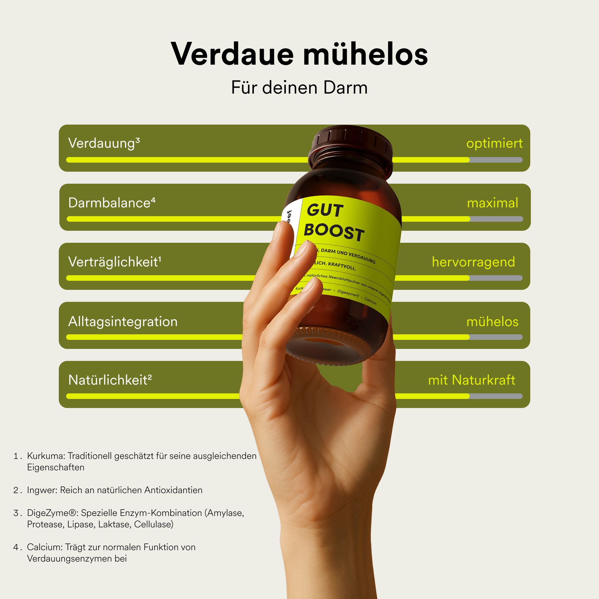 Hand hält eine braune Flasche mit gelbem Etikett. Text: GUT BOOST. Diagramm mit Balken und Text.
