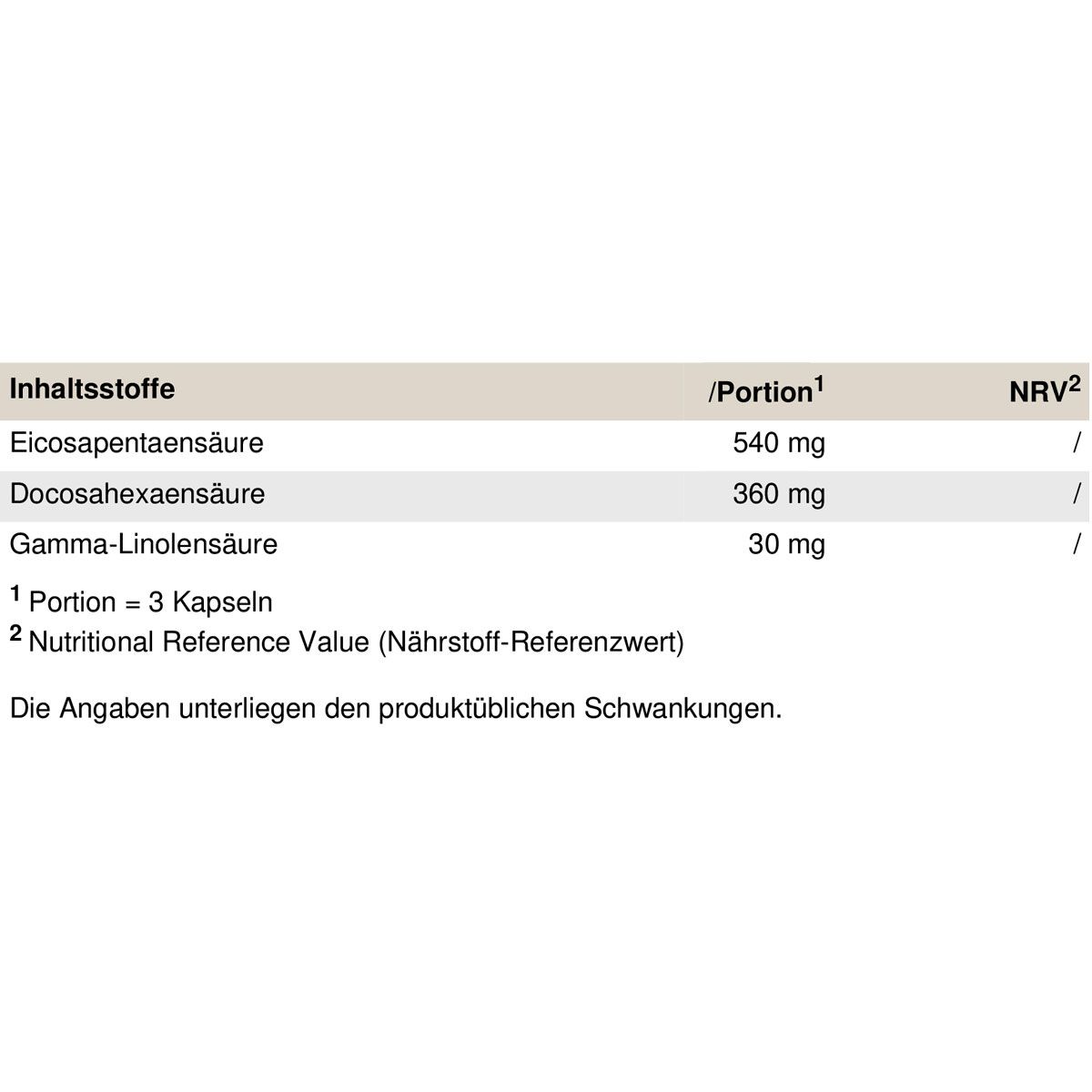 Peak EPA - DHA GLA 0,124 kg Kapseln