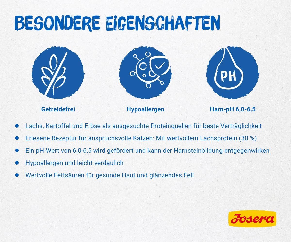 Josera Marinesse: Getreidefrei, hypoallergen, Harn-pH 6,0-6,5. Lachs, Kartoffel, Erbse.