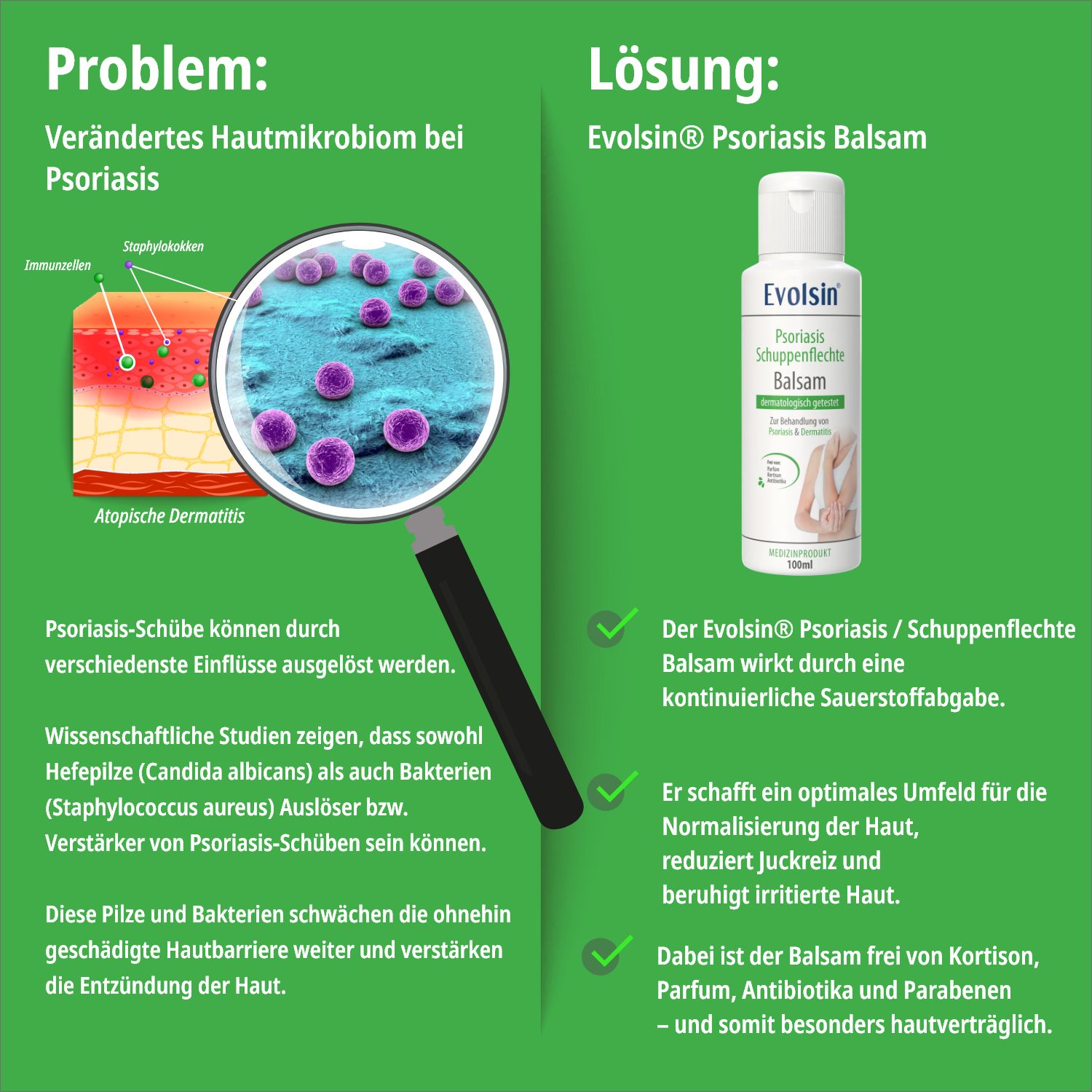 Evolsin® Psoriasis Balsam Doppelpack – bei Schuppenflechte, beruhigt Haut, ohne Kortison