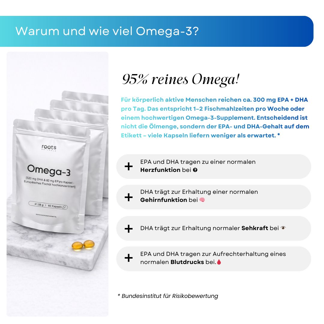roots NATURALS® Omega 3 - Premium Fischöl [95% reinste Konzentration] ohne Fischgeschmack