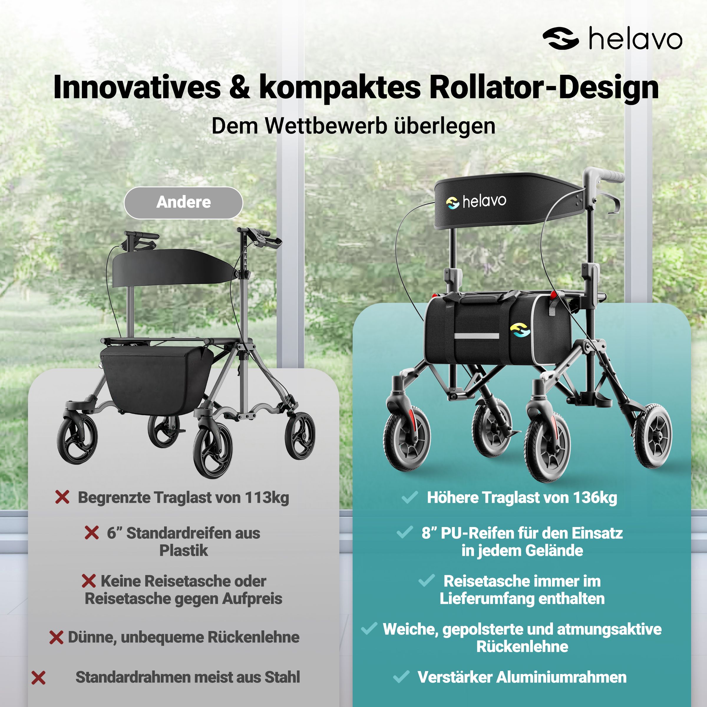 Helavo Reiserollator faltbar leicht mit Sitz Transporttasche und PU Raedern 8,5kg