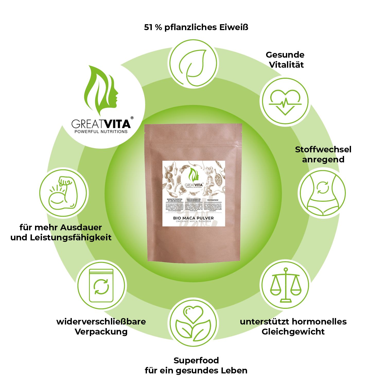 GreatVita Bio Maca Pulver
