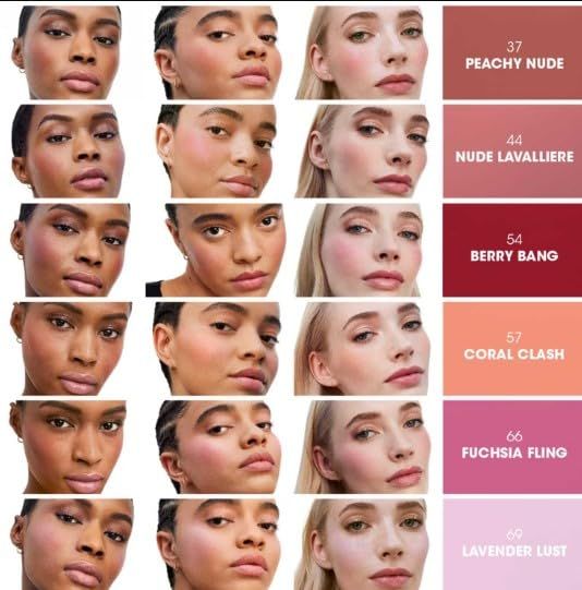 Gesichter mit Rouge-Applikation. Sechs verschiedene Farbtöne. Farbbezeichnungen neben den Gesichtern.