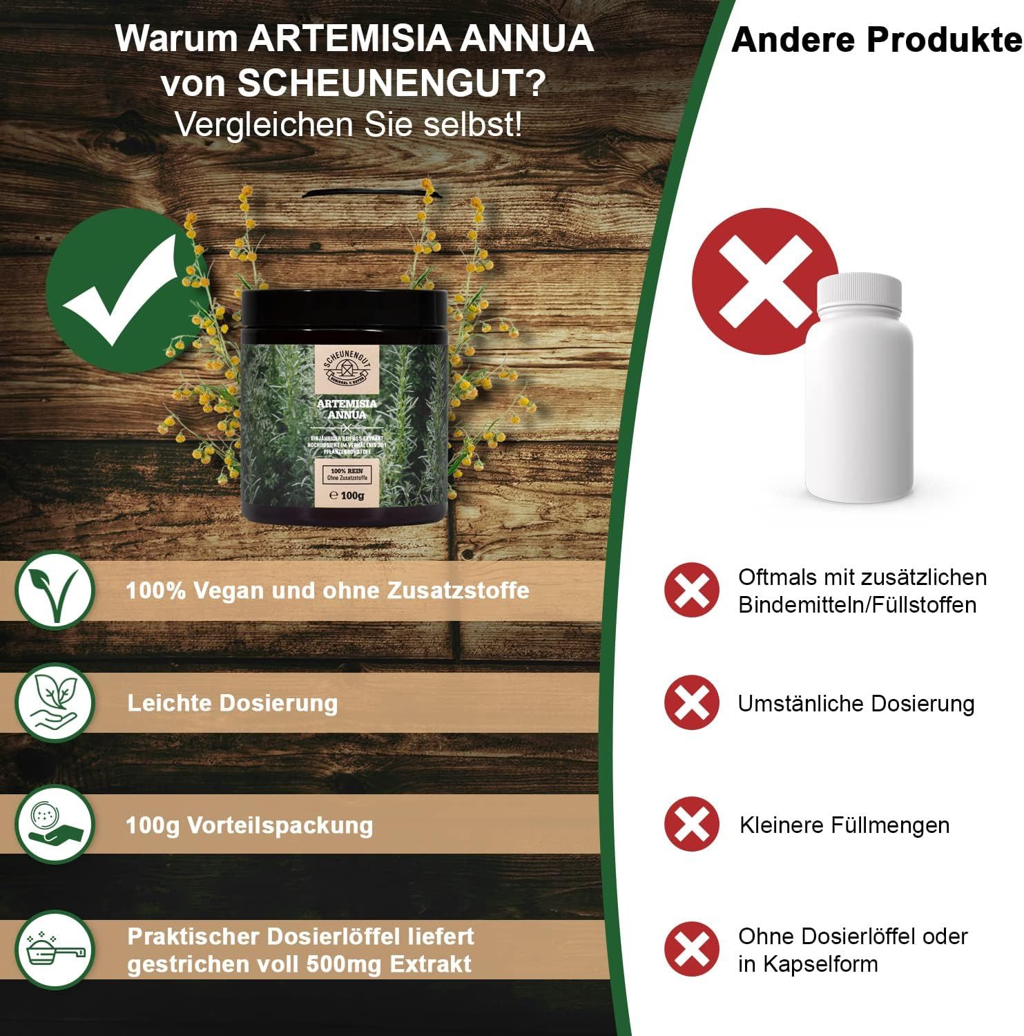Scheunengut® Artemisia Annua 30:1 Extrakt | einjähriger Beifuß mit 11% Artemisinin