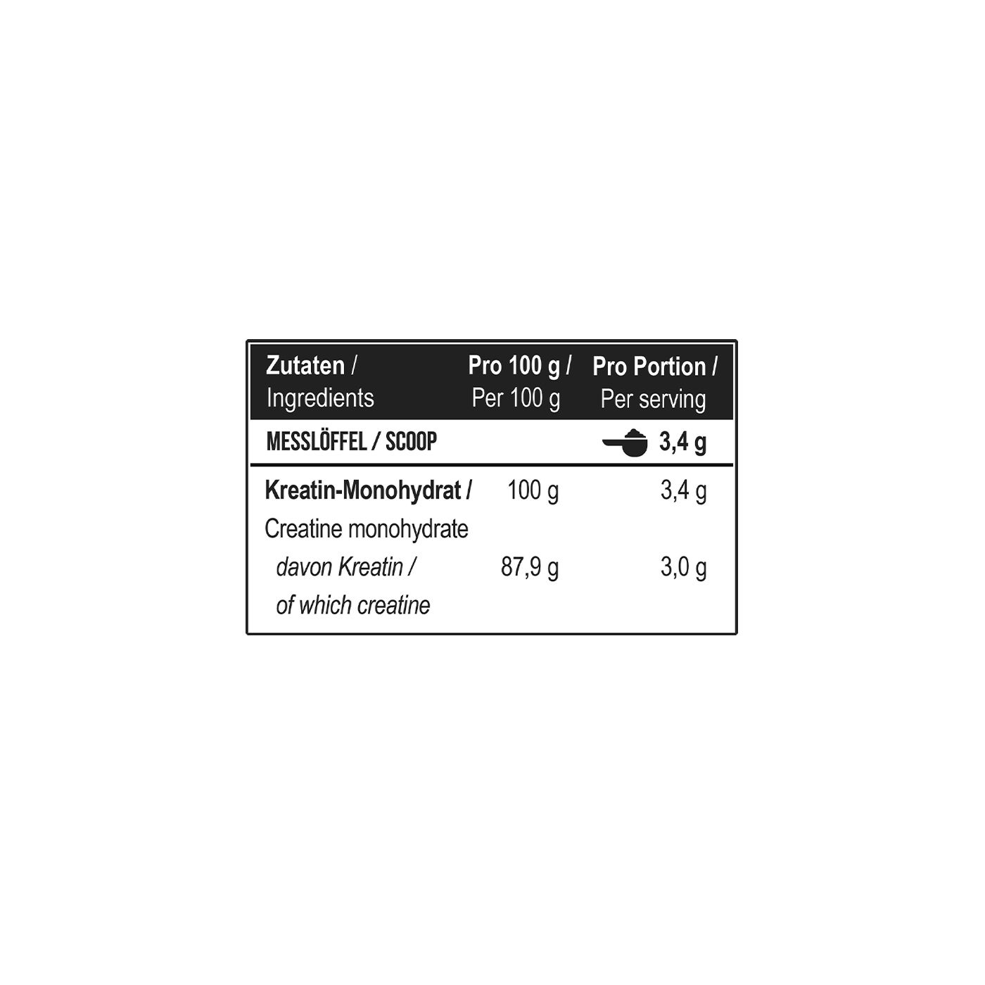 Detailansicht der Nährwerttabelle auf einem MST Creatine Micronised Behälter.