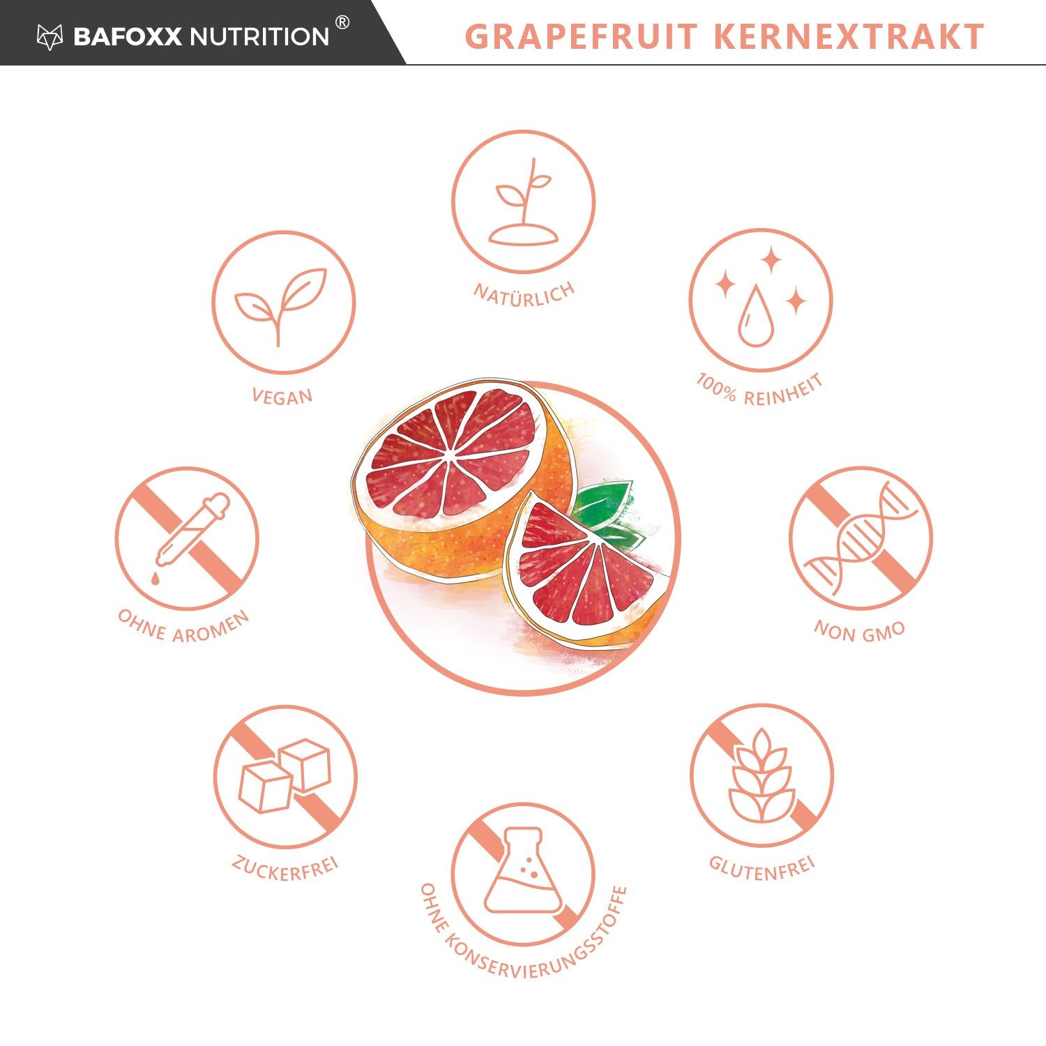 Kreisförmige Illustration mit Grapefruit-Hälften und Symbolen: vegan, ohne Aromen, ohne Zucker, natürlich, 100% Reinheit, ohne Konservierungsstoffe, glutenfrei, non-GMO.