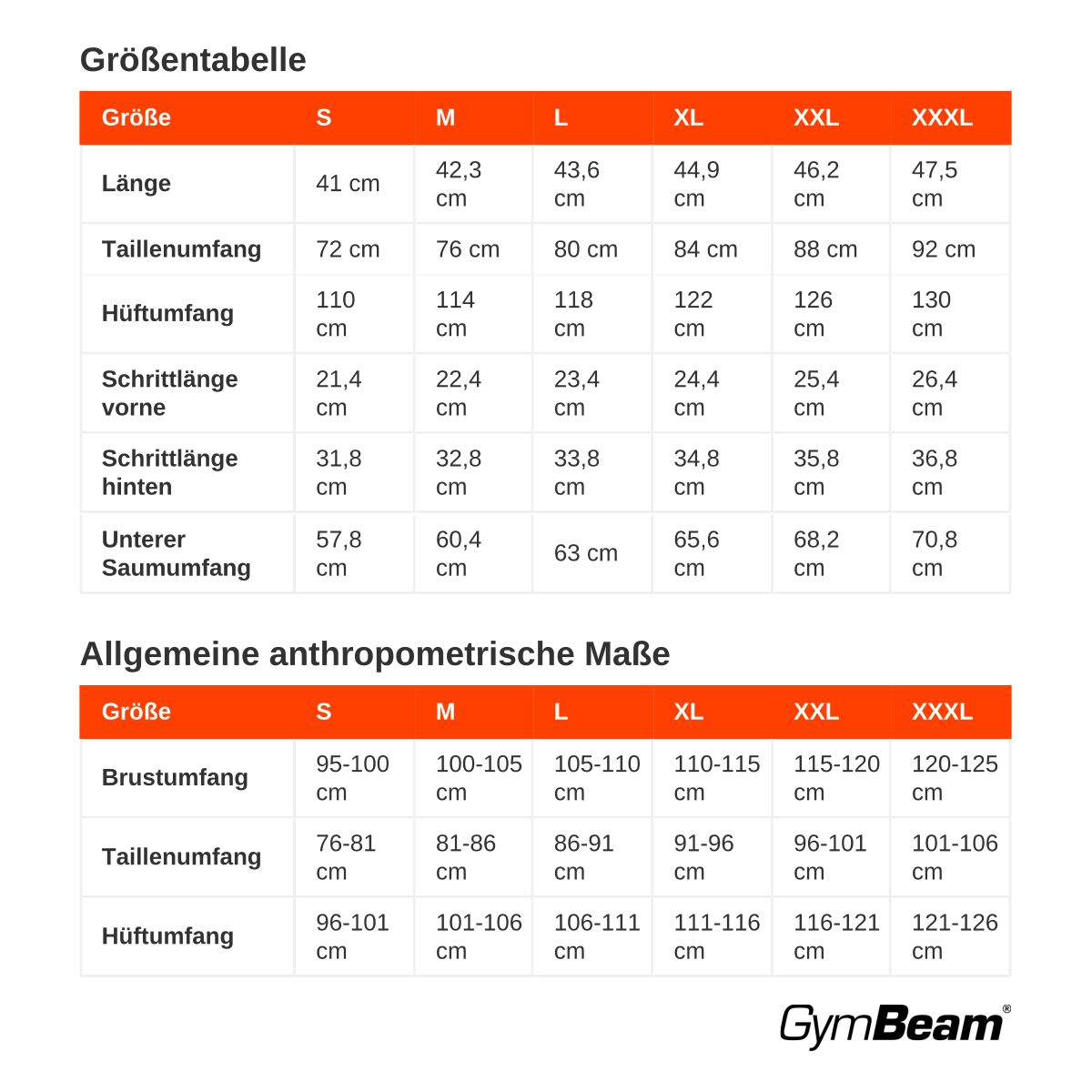 Größentabelle mit Maßen für Länge, Taillen-, Hüft-, Schritt- und Saumumfang in cm für Größen S bis XXXL.