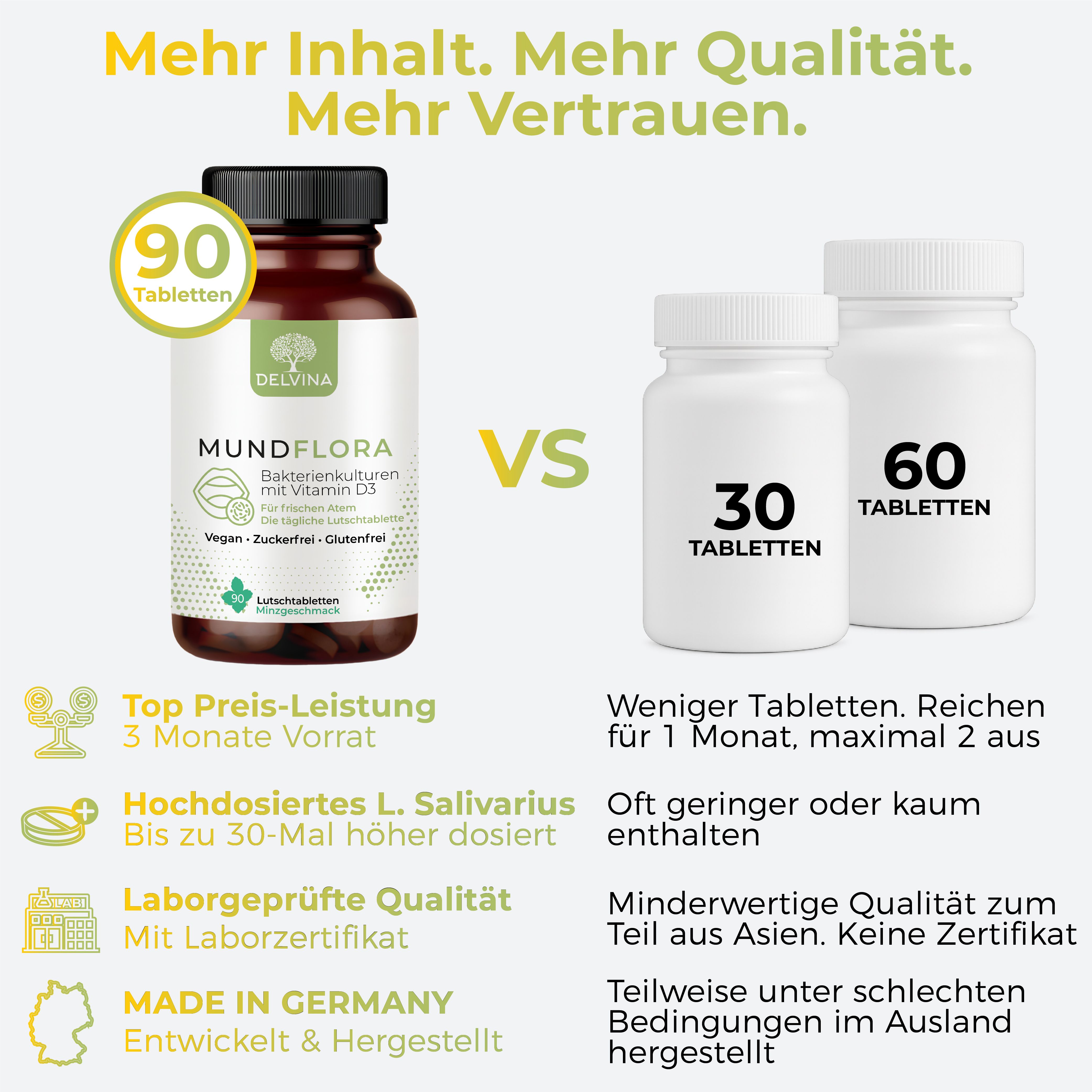 Delvina Mundflora - Lutschtabletten gegen Mundgeruch (Minzgeschmack)