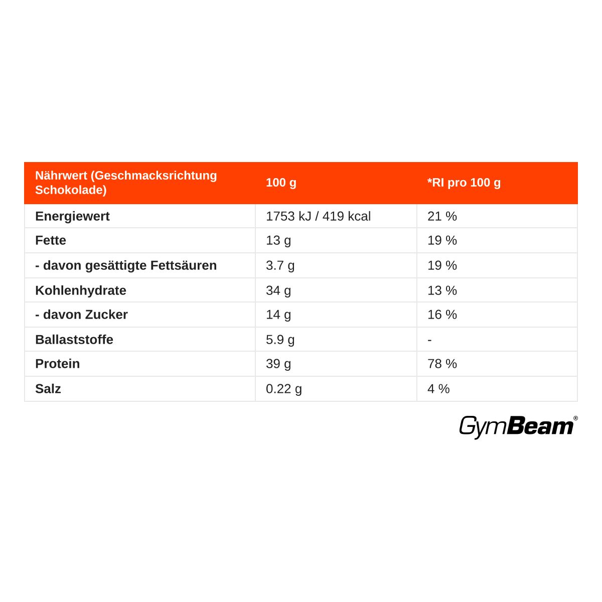 GymBeam Protein-Haferflocken mit Chia und Nüssen Pulver