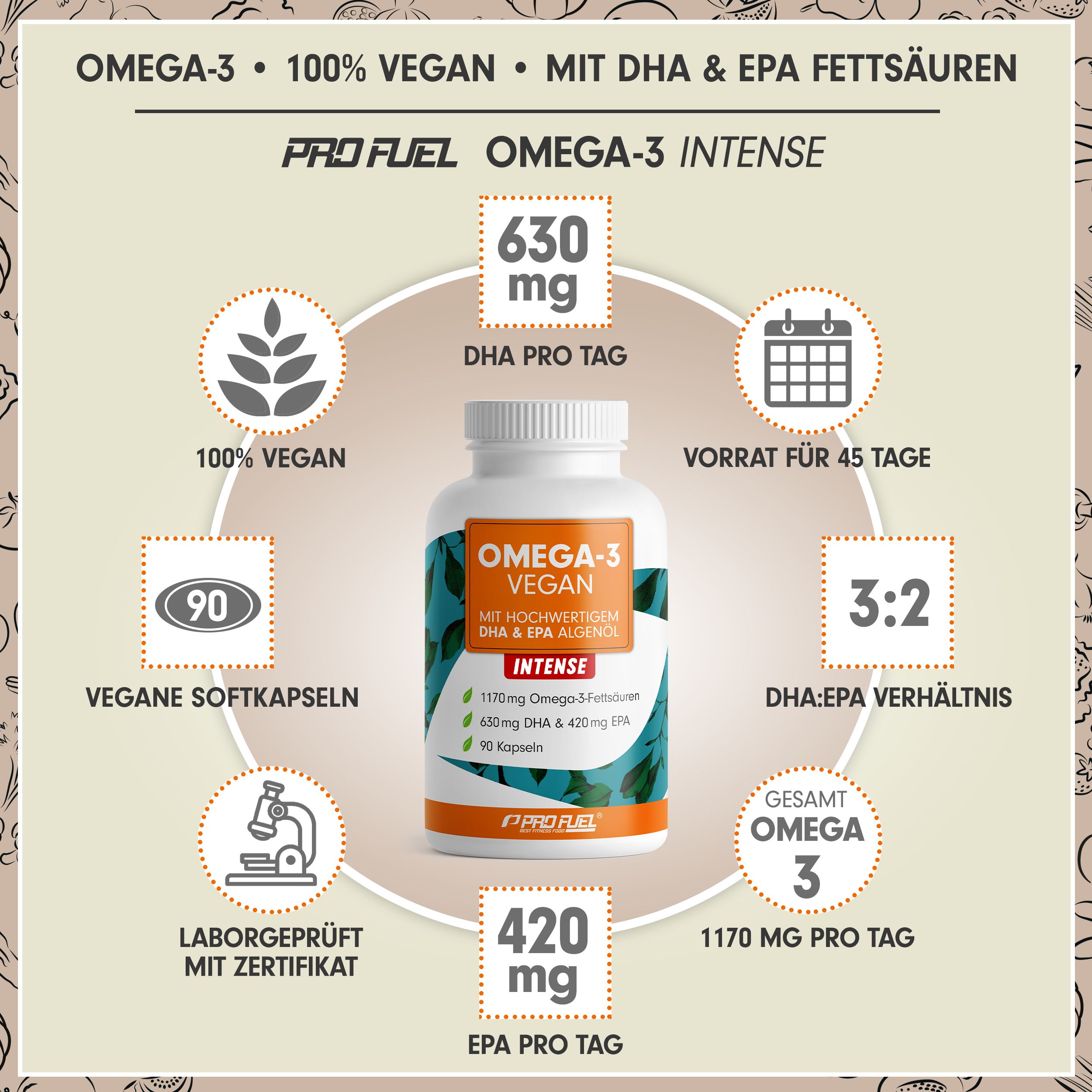 Übersicht: ProFuel Omega-3 Vegan Intense. 100% vegan, 90 Kapseln, 630mg DHA, 420mg EPA. Laborgeprüft.