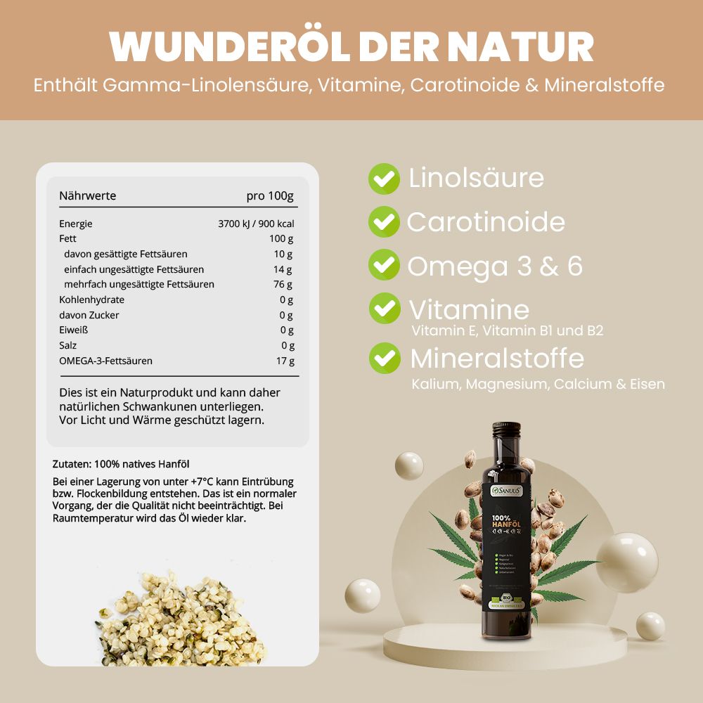 SANUUS® Bio Hanföl 1000ml kaltgepresst regional aus Bayern
