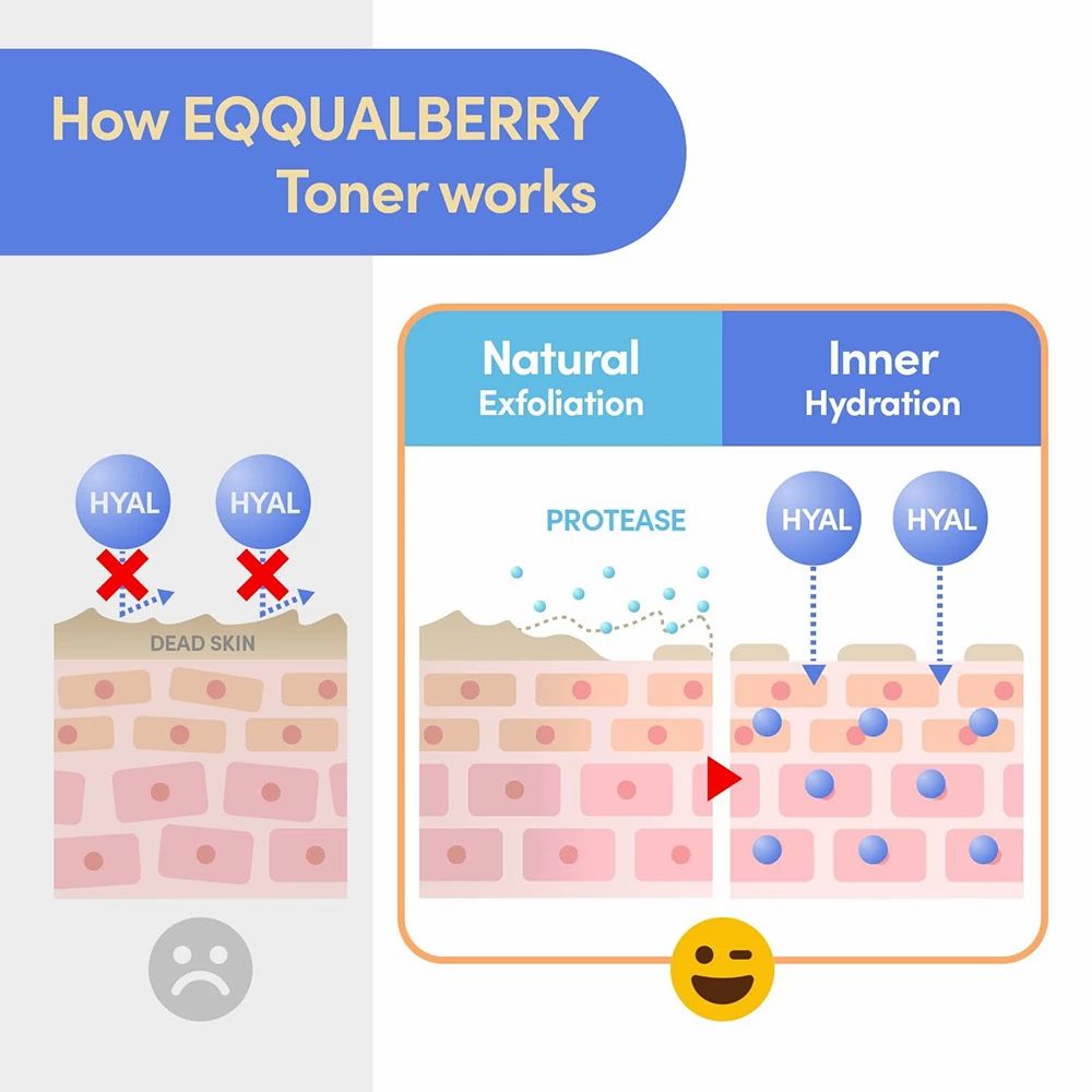 EQQUALBERRY Swimming Pool Toner – Erfrischender Gesichtstoner mit Hyaluronsäure