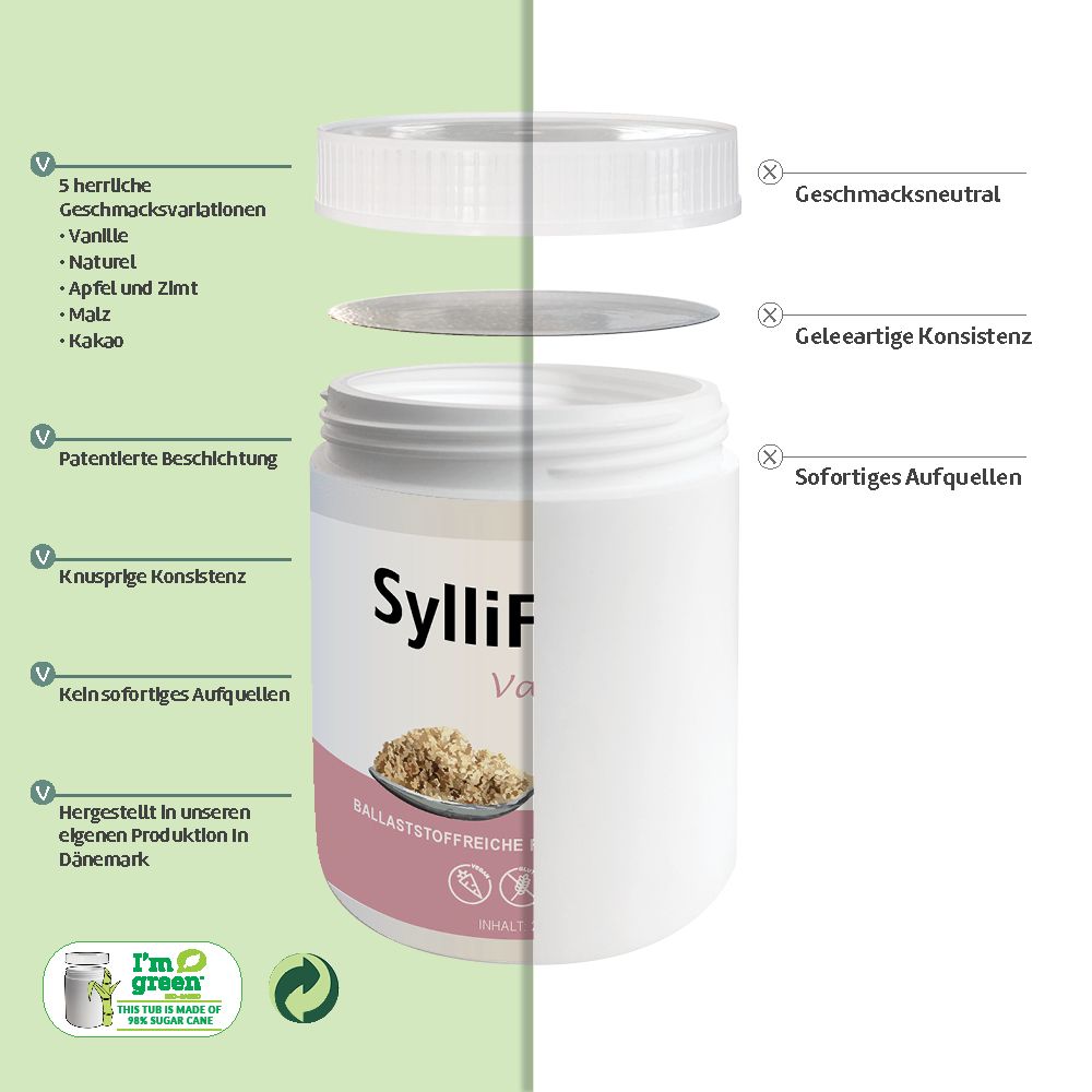 Produktglas, geöffnet. Text: SylliFlor Vanille. Text: Ballaststoffreiche Flohsamenschalen. I'm green Logo. Text: 5 Geschmacksvar.