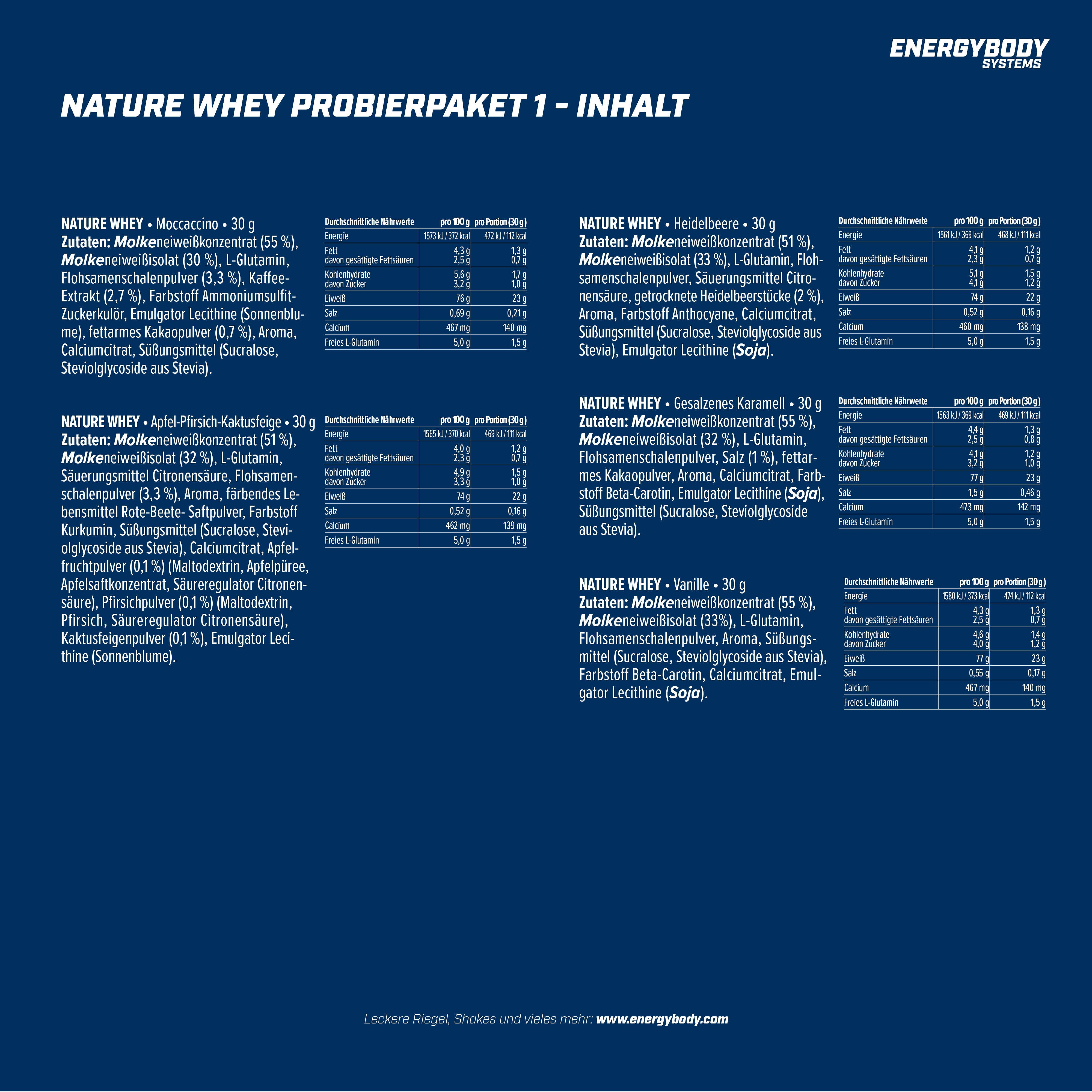 Tabellarische Auflistung der Inhaltsstoffe und Nährwerte von Nature Whey Probierpaket 1. Verschiedene Geschmacksrichtungen.