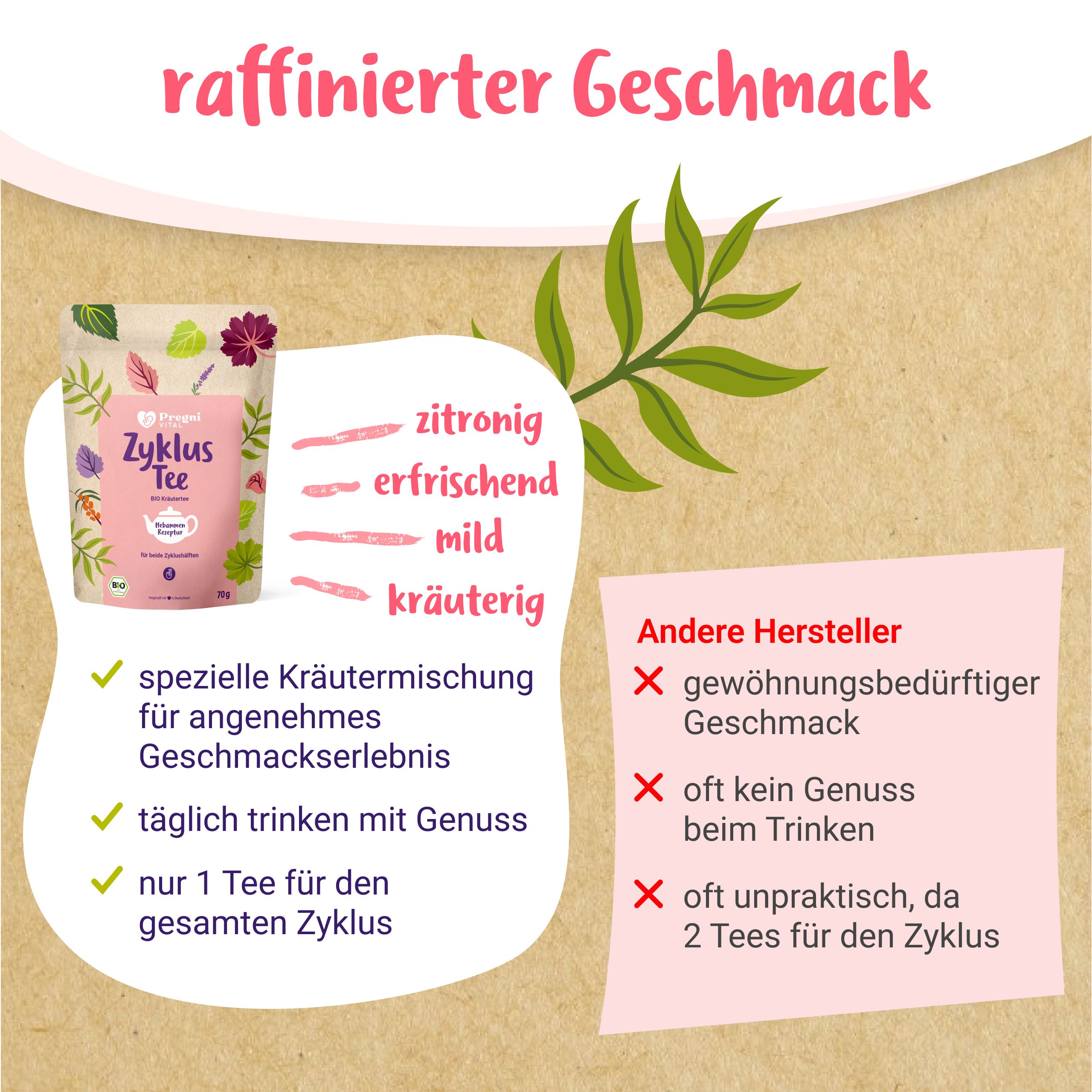 BIO Zyklustee Beutel mit Beschreibung von Geschmack und Vorteilen.