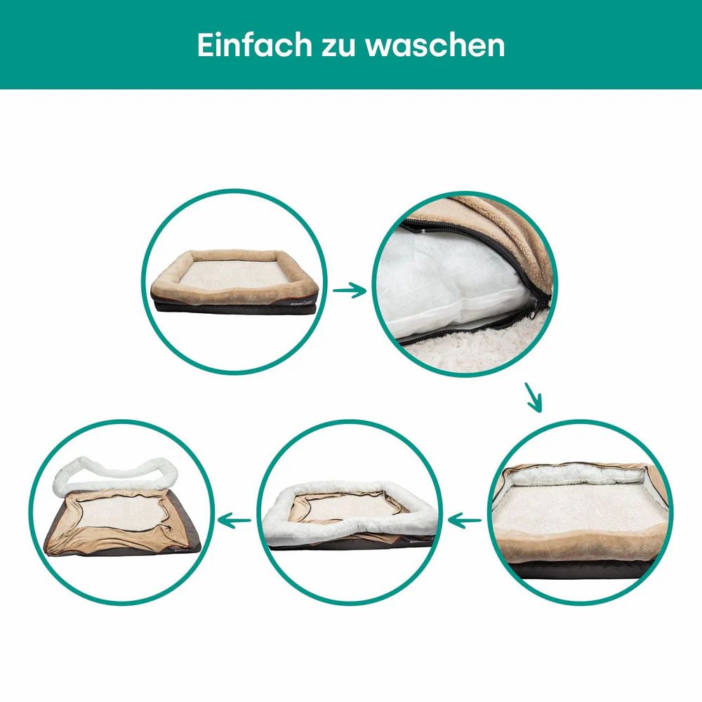 Hundebett, zerlegt. Waschbar. Einzelteile: Bezug, Innenkissen, Bett. Marke emmi-pet.