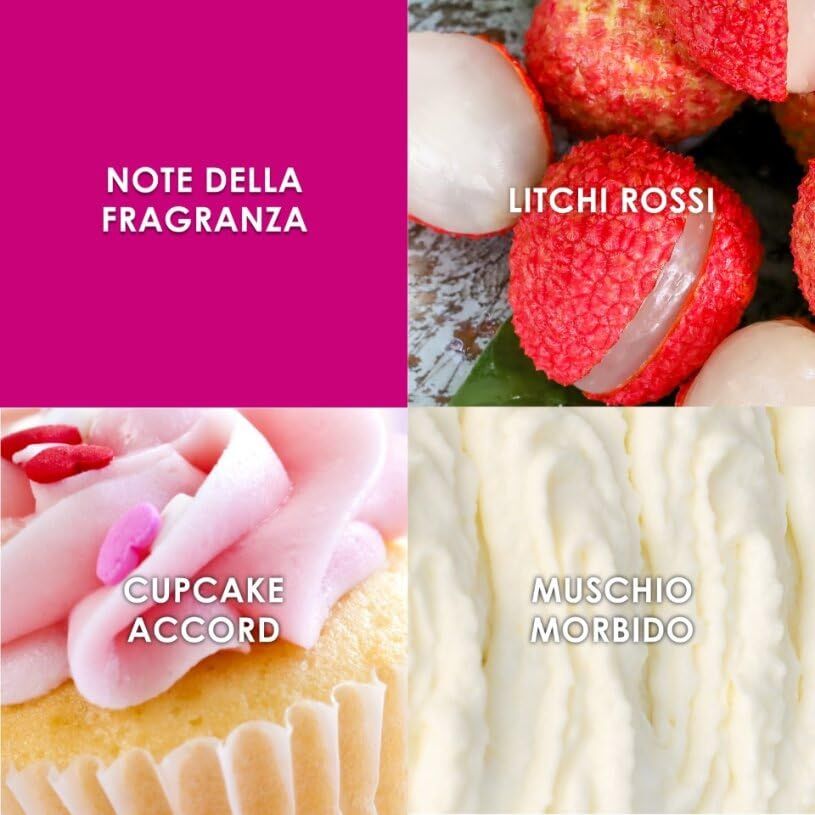 Vier Bilder mit Text. "Note della Fragranza", "Litchi Rossi", "Cupcake Accord", "Muschio Morbido".