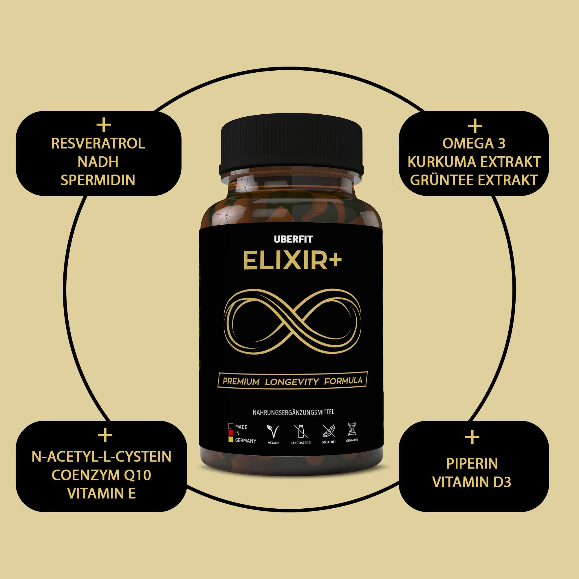 UberFit® ELIXIR+