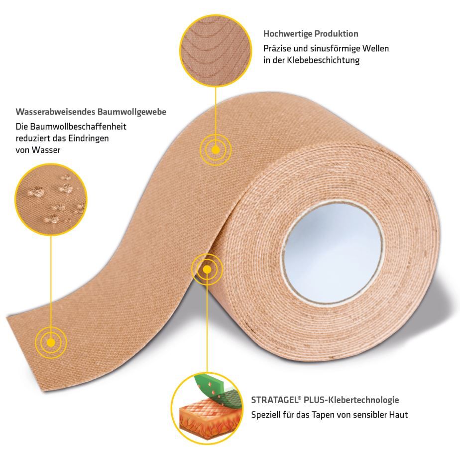 K-Active® Tape Elite 1er-Box