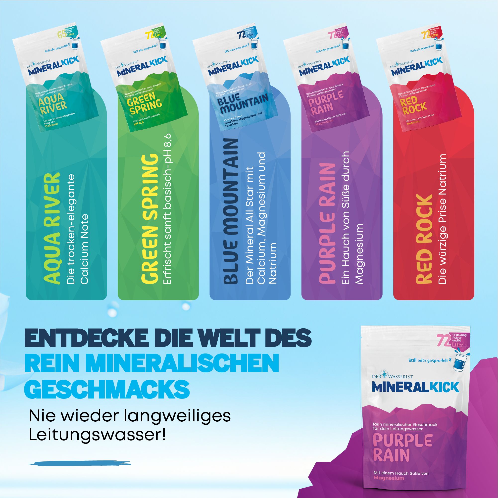 Der Wasserist MineralKICK PURPLE RAIN