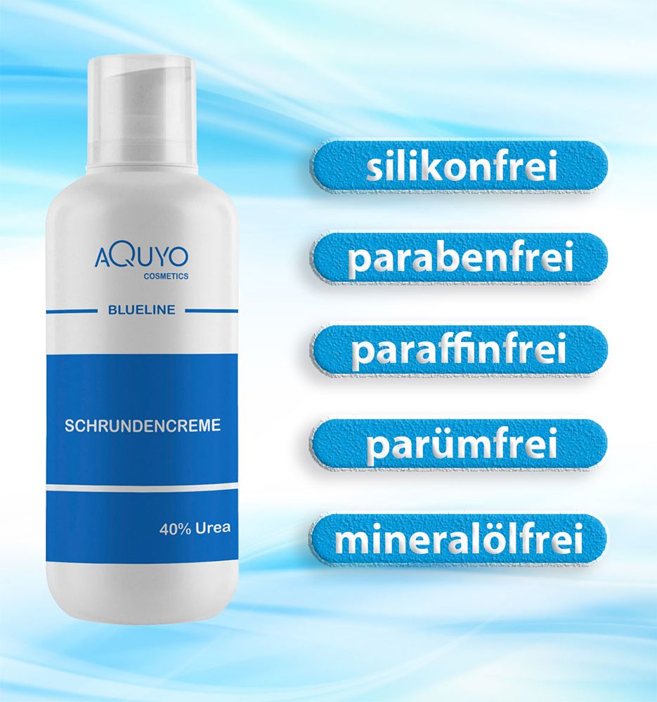 Blueline Schrundencreme 40% Urea, Fußcreme zum Hornhaut entfernen, Creme für rissige Füße & Fersen