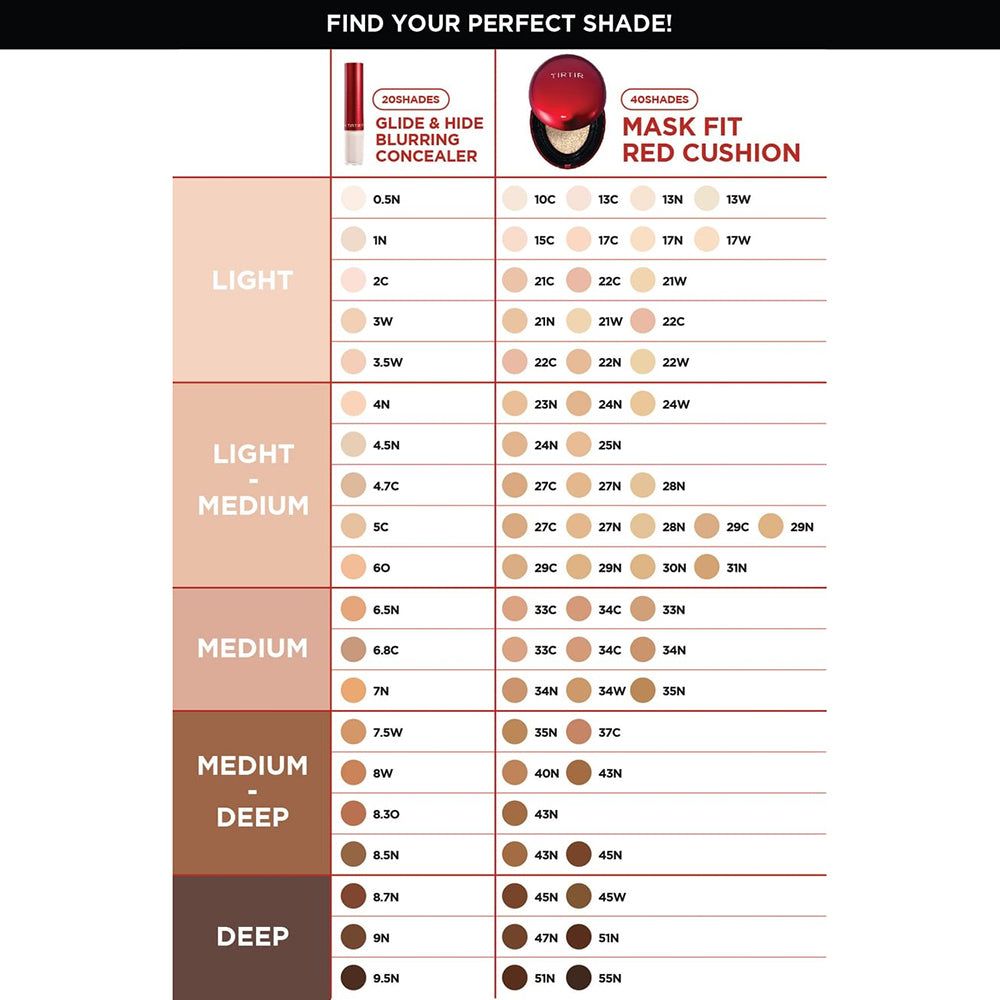 Farbkarte für Concealer. Verschiedene Hauttöne sind dargestellt. Produktname und Marke sind sichtbar.