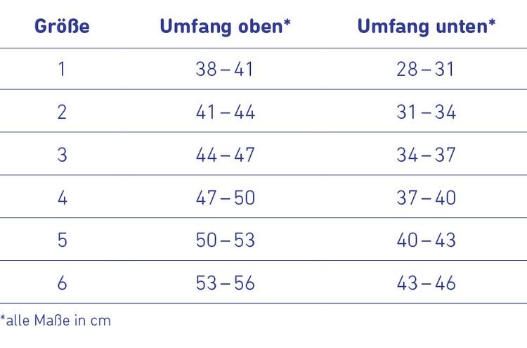 Bauerfeind GenuTrain A3 schwarz, rechts