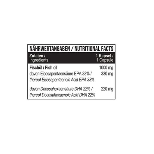 Nahaufnahme der Nährwertangaben. Enthält Informationen zu Fischöl, EPA und DHA. Pro Kapsel.