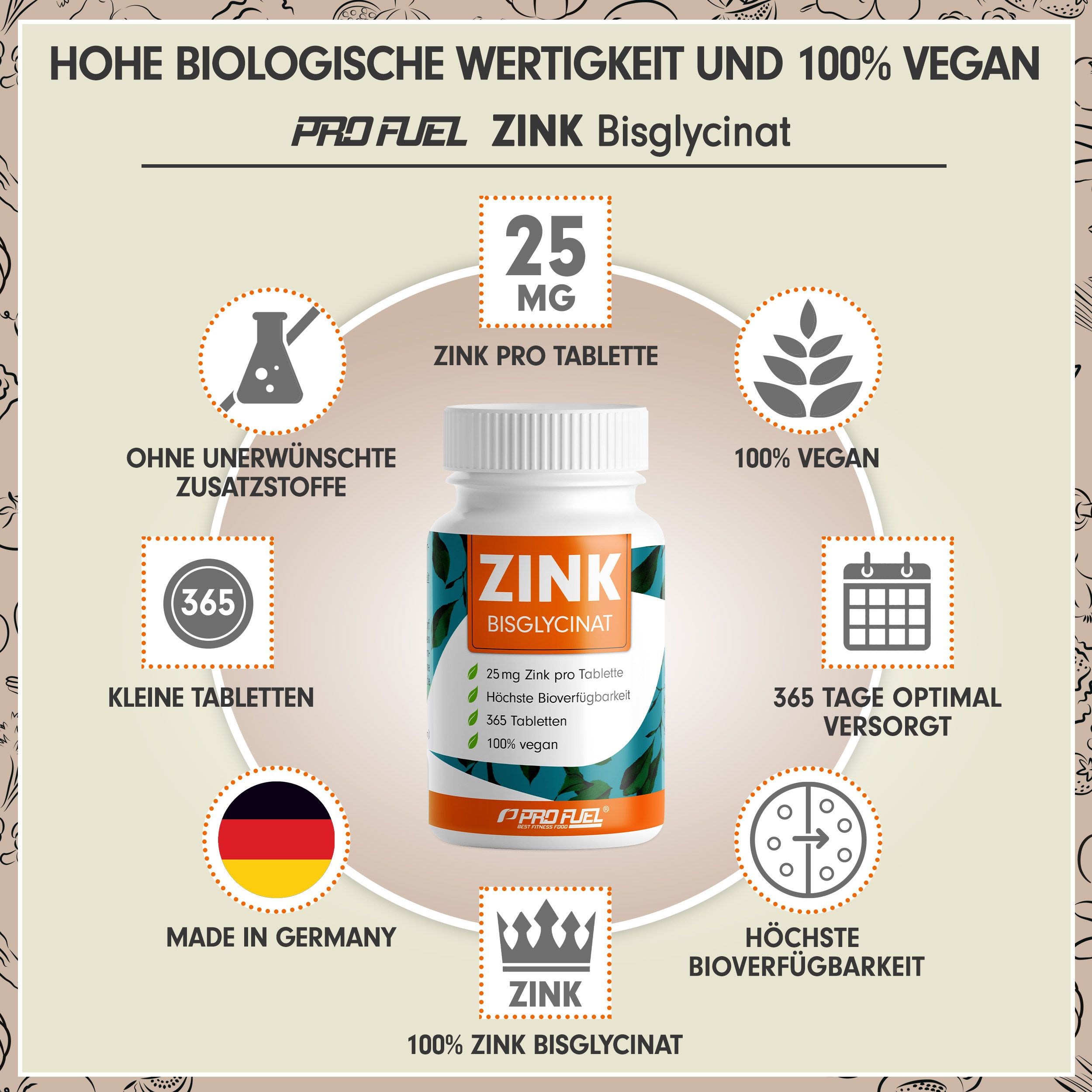 ProFuel - ZINK Tabletten