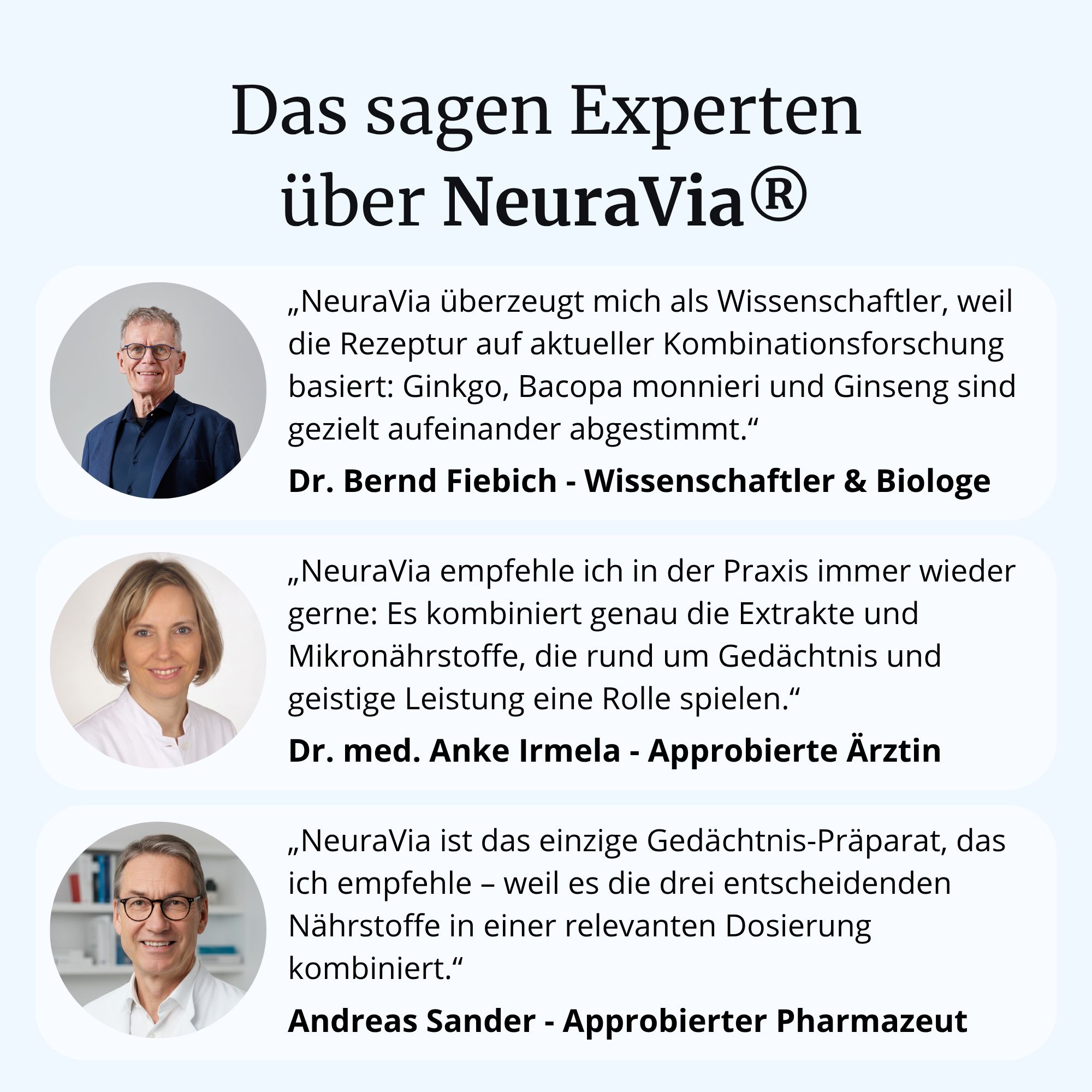 Expertenmeinungen zu NeuraVia: Dr. Bernd Fiebich, Dr. med. Anke Irmela und Andreas Sander.