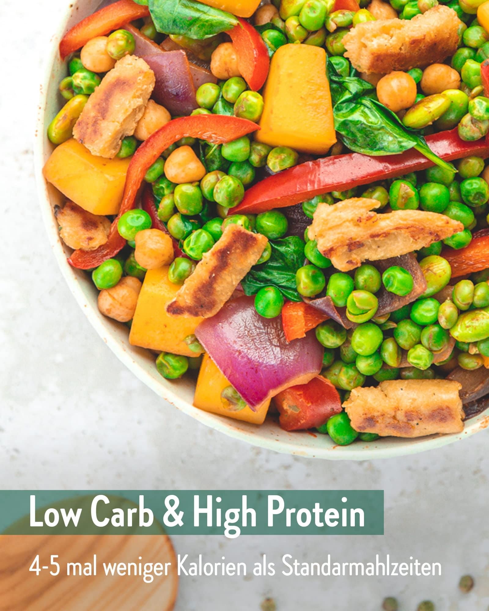 Nahaufnahme eines Gerichts in einer Schüssel. Text: Low Carb & High Protein. 4-5 mal weniger Kalorien als Standardmahlzeiten.