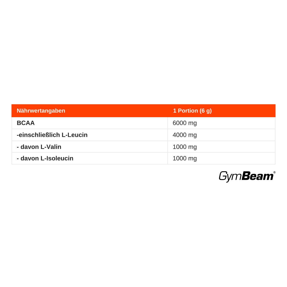 Nährwertangaben für GymBeam BCAA (nicht aromatisiert): 6g Portion, 6000mg BCAA.