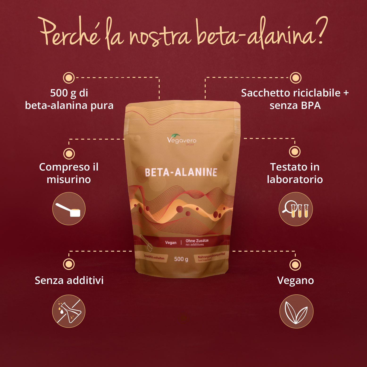 Confezione del prodotto con polvere di beta-alanina, marchio Vegavaro. Icone e testo circondano il prodotto. Scritta: Vegan, senza additivi, 500g.