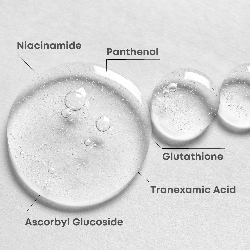 Nahaufnahme von Serum-Inhaltsstoffen. Text: Niacinamid, Panthenol, Glutathion, Tranexamsäure, Ascorbylglucosid.