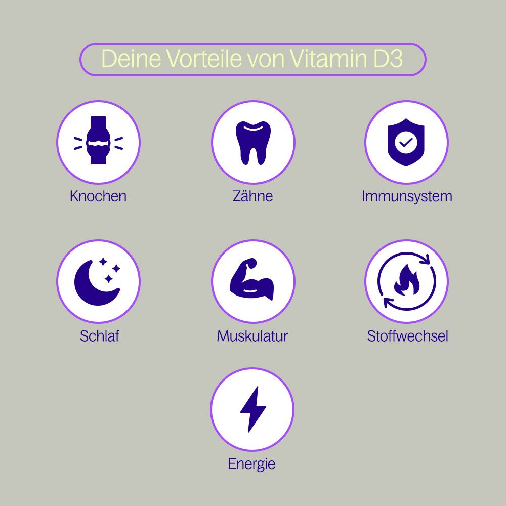 glims® Vitamin D3 90 St Weichkapseln