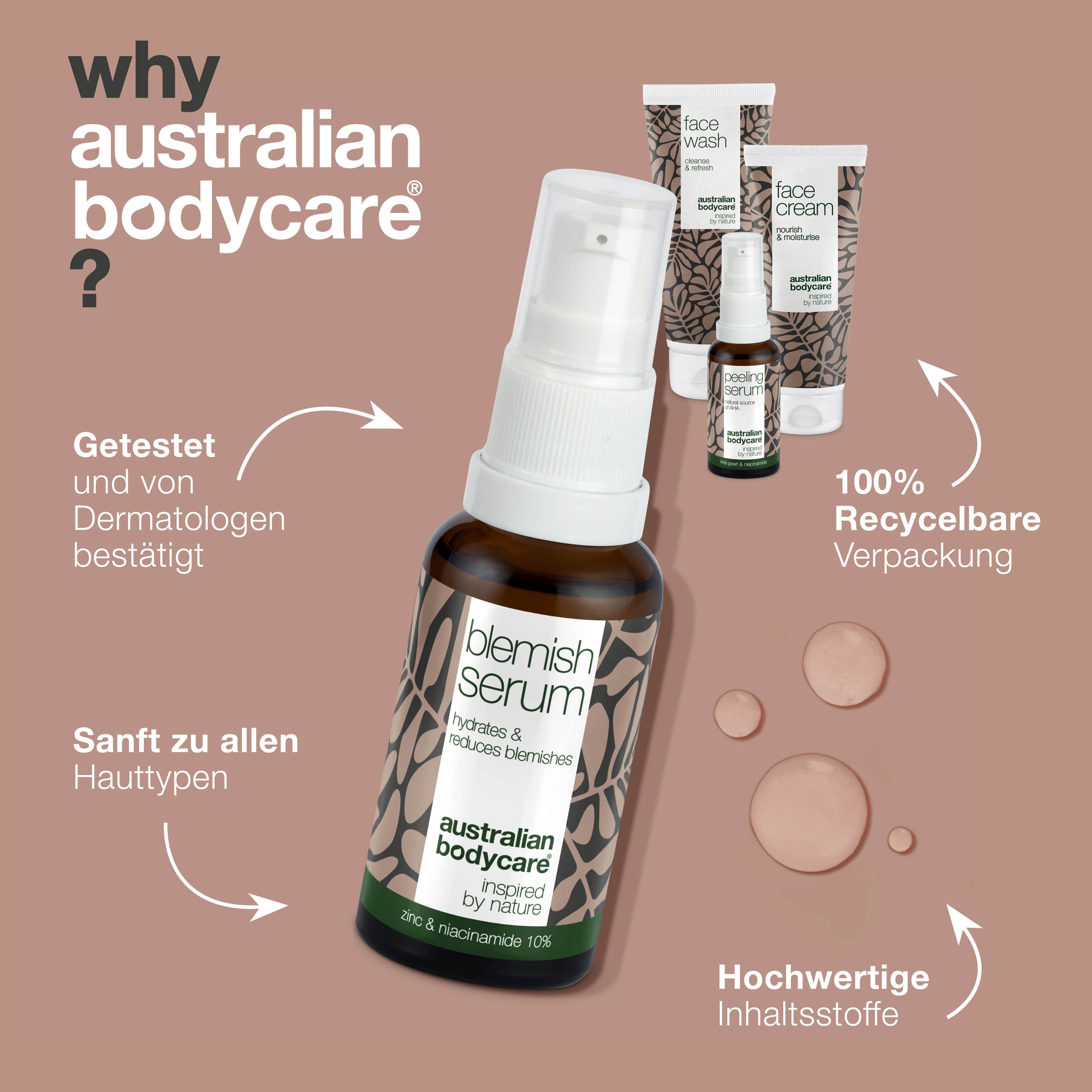 Blemish Serum, Face Wash und Face Cream. Text: Australian Bodycare. 100% recycelbare Verpackung.