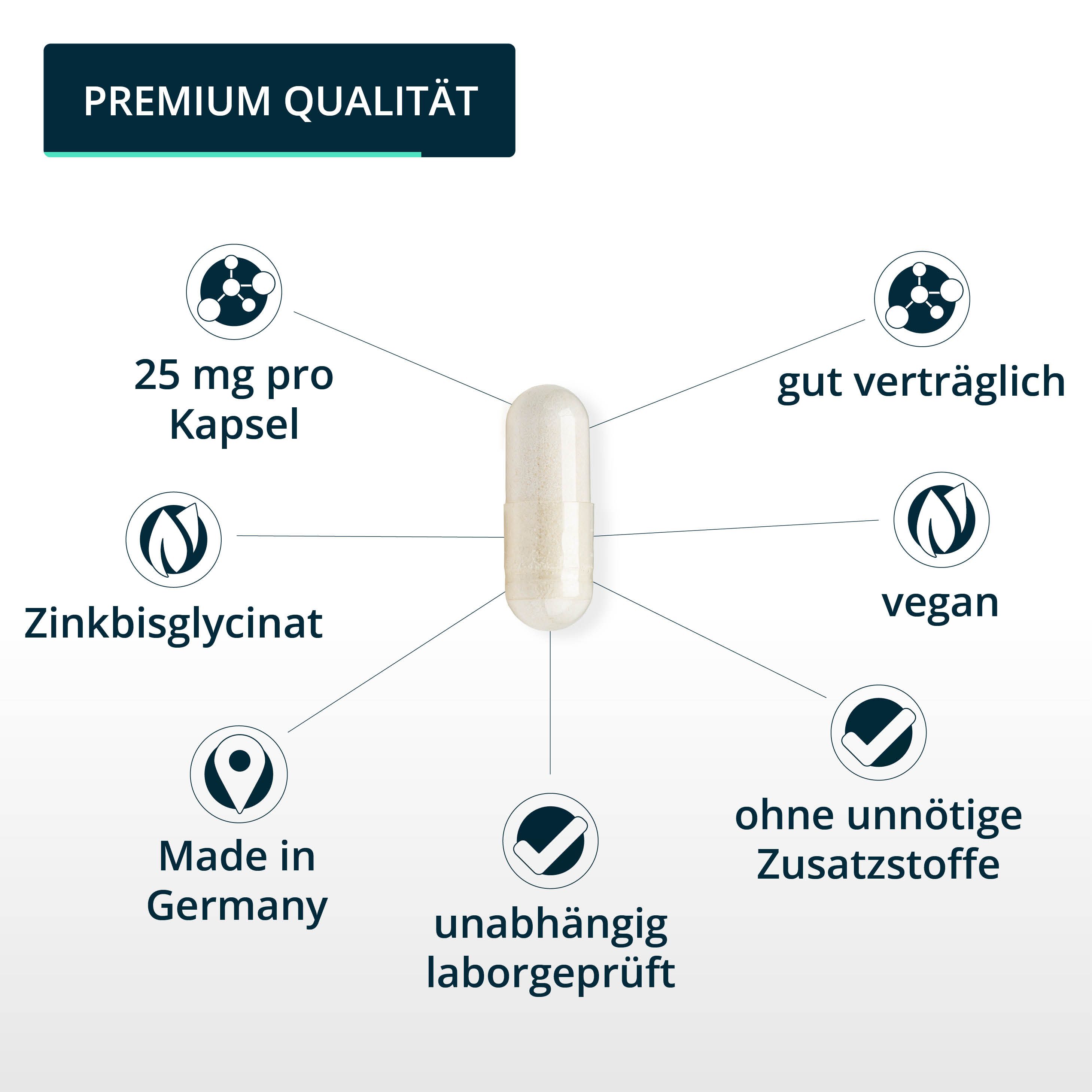 Nahaufnahme einer Kapsel. Text: 25 mg pro Kapsel, Zinkbisglycinat, vegan, ohne Zusatzstoffe, laborgeprüft, Made in Germany.
