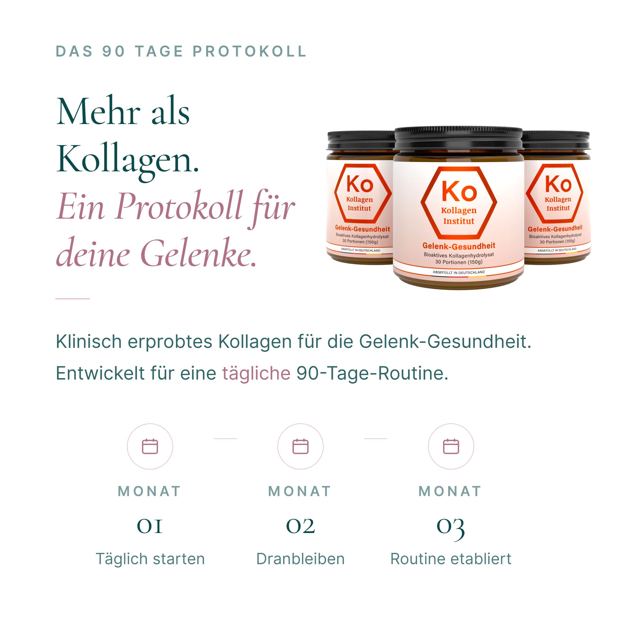 Grafik mit drei Gläsern Kollagen Pulver und Text über ein 90-Tage-Protokoll für Gelenke.