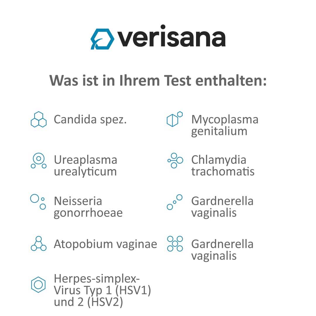 Verisana Geschlechtskrankheiten Test Plus für Männer