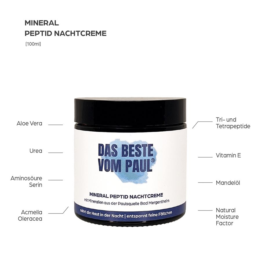 Tiegel mit schwarzem Deckel. Aufschrift: DAS BESTE VOM PAUL. Mineral Peptid Nachtcreme. Inhaltsstoffe: Aloe Vera, Urea, Vitamin E.