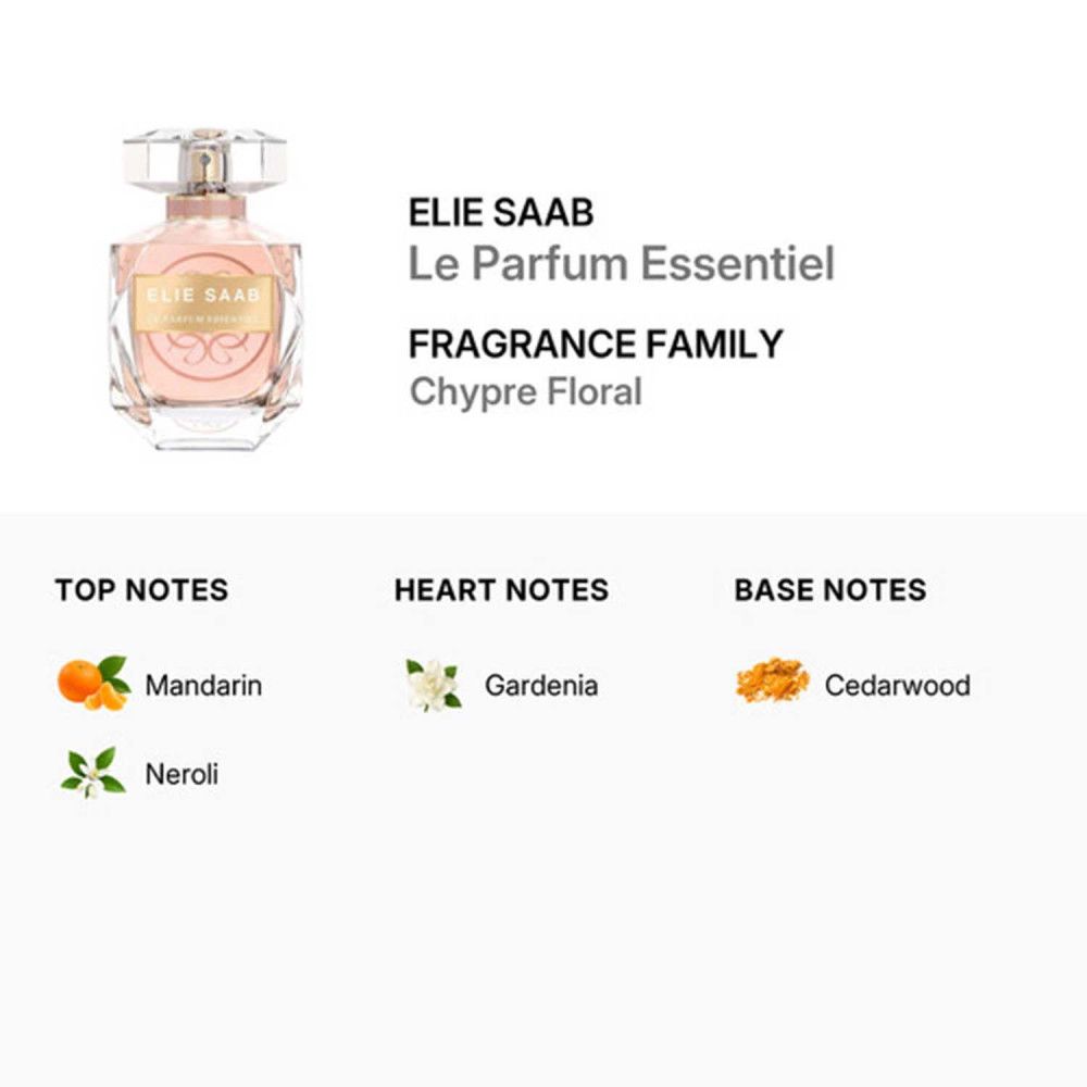 Parfumflasche mit Inhaltsangaben. Aufschrift: Elie Saab, Le Parfum Essentiel. Duftfamilie: Chypre Floral. Noten: Mandarine, Gardenie, Zedernholz.