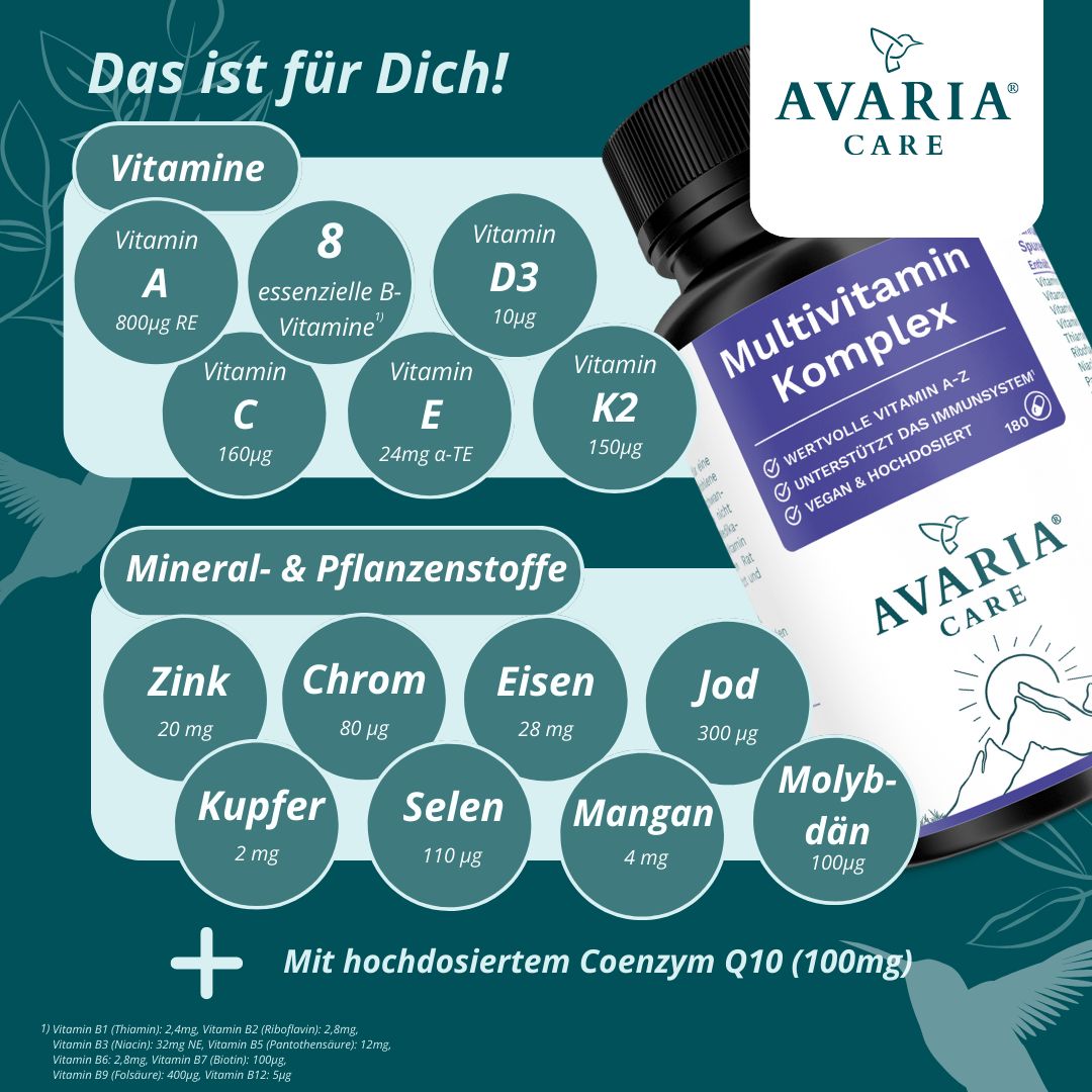 AVARIA CARE® Multivitamin Komplex – hochdosiert – Vitamin A bis Z – Mineralstoffe & Coenzym Q10