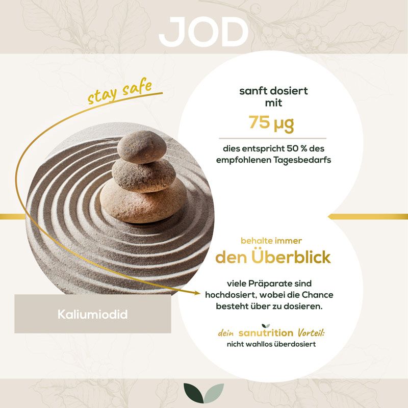 Sanutrition® - Jod Tropfen