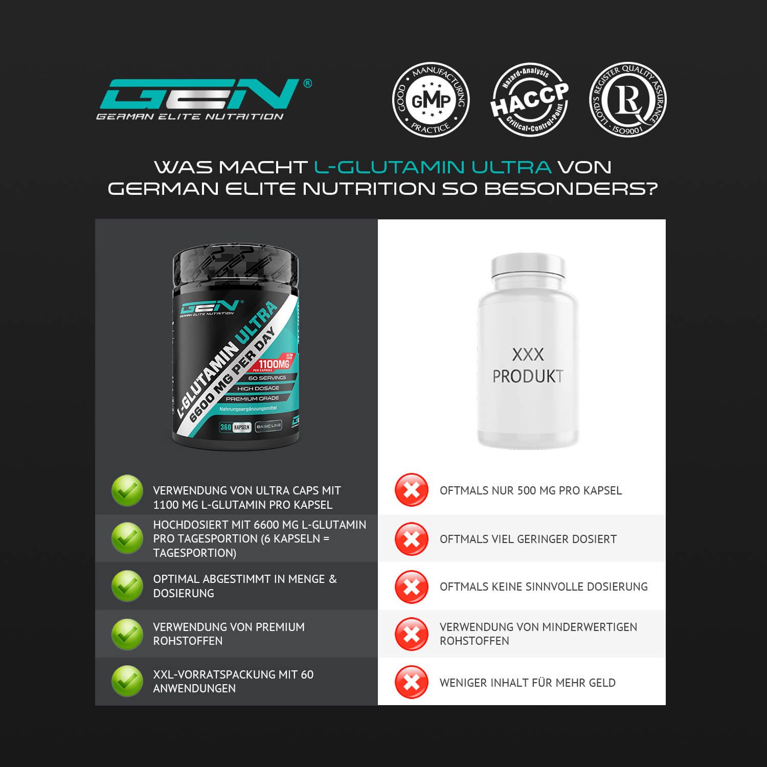 GEN L-Glutamin