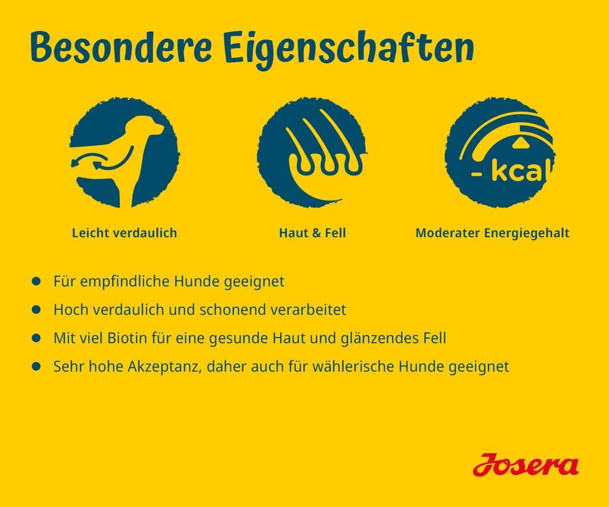 Josera SensiPlus: Icons für leichte Verdauung, Haut & Fell, moderaten Energiegehalt. Für empfindliche Hunde.