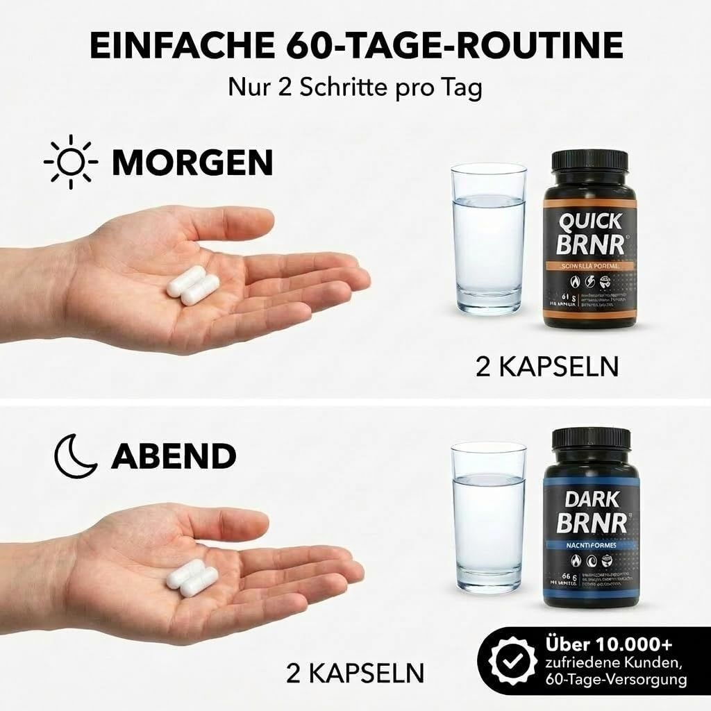 Anwendung BRNR Stoffwechsel Kur: Kapseln und Wasser für Tag und Nacht.