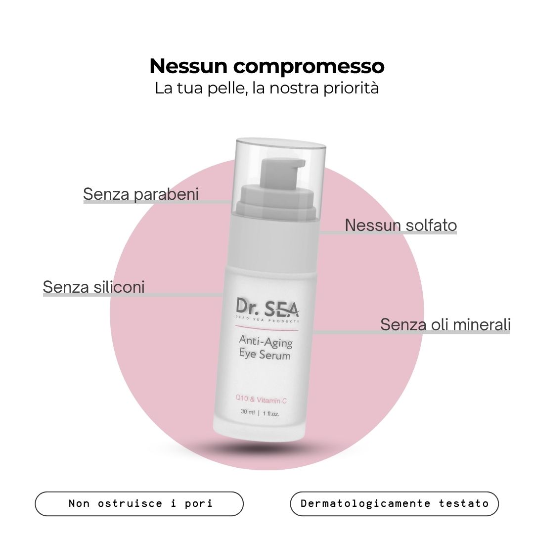 Siero occhi con flacone. Scritta: Dr. Sea, Anti-Aging Eye Serum, Q10 & Vitamin C. Testo sugli ingredienti.