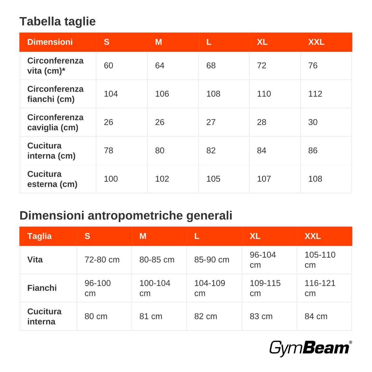 GymBeam Herren Jogginghose Slimfit mit Kordelzug und Taschen in Schwarz